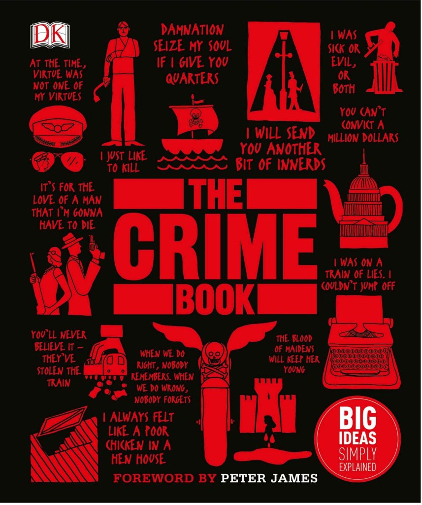 Rich Results on Google's SERP when searching for 'The Crime Book'